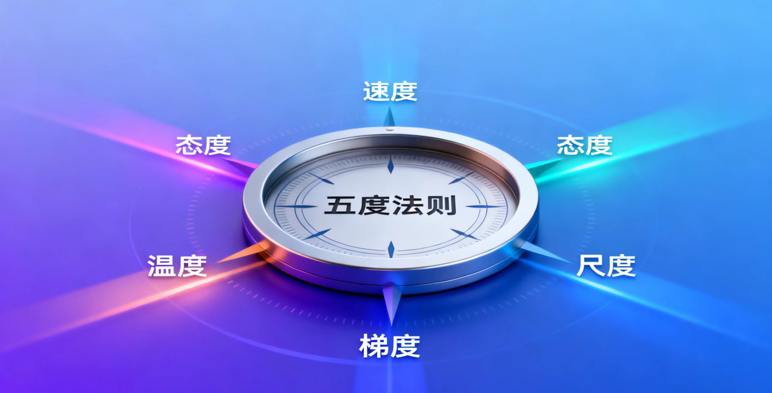 舆情引导五度法则：在喧嚣中锚定沟通的本质   